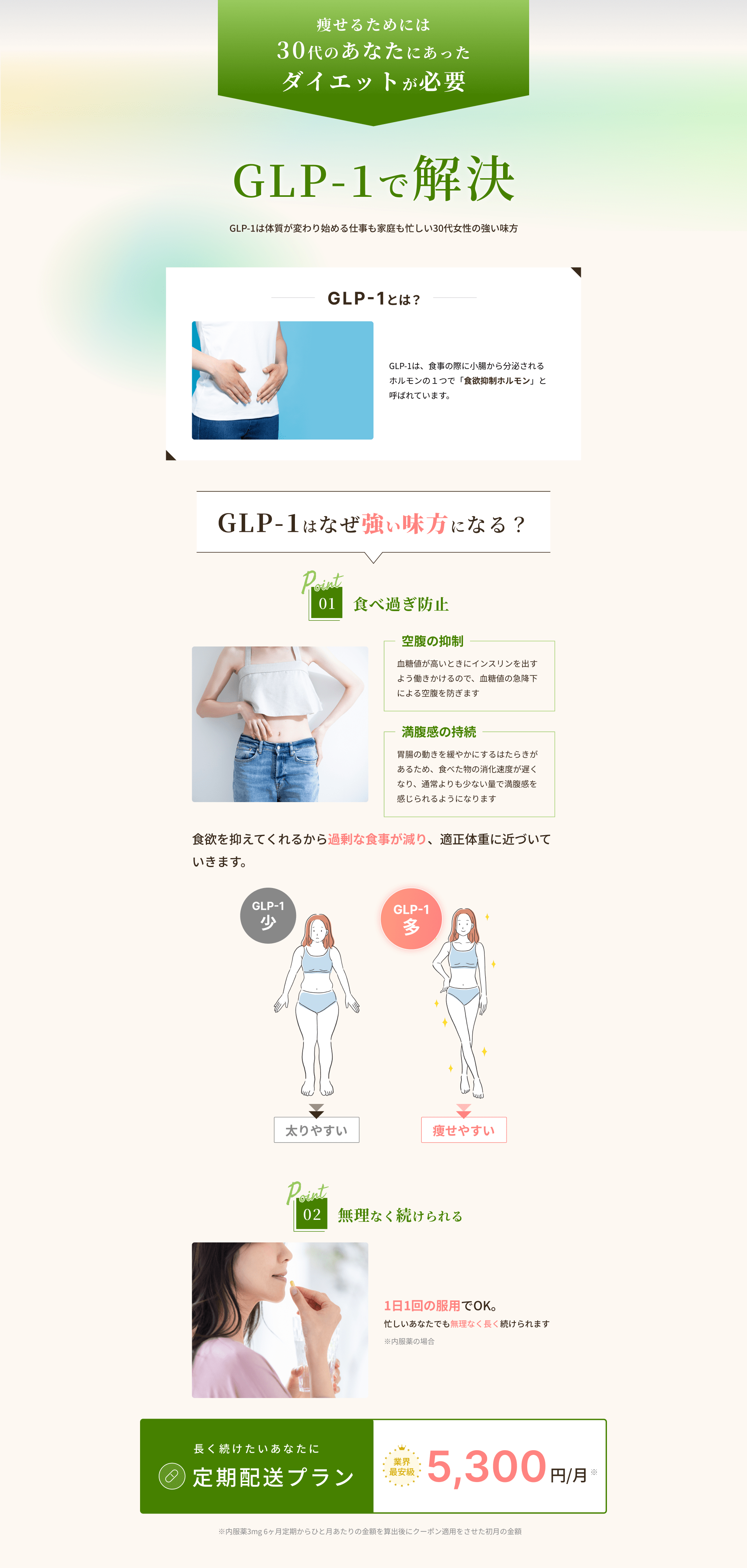 GLP-1で解決